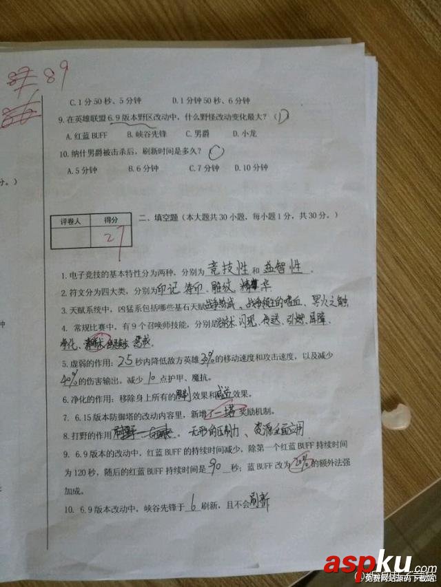 電競專業(yè),電競考試題,電競考卷,電競專業(yè)考卷