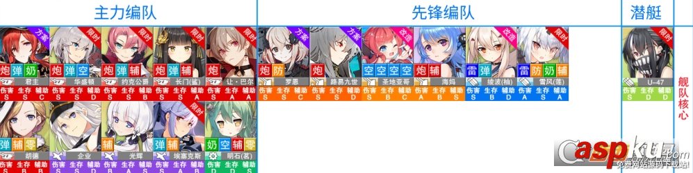 碧藍航線