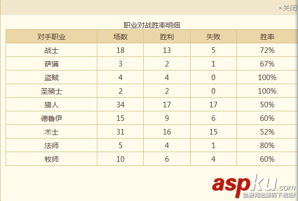 爐石傳說新動物園送葬惡魔術(shù)士打法詳解