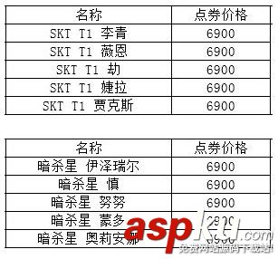 lol英雄聯(lián)盟國慶限時出售S2S3總冠軍皮膚 S2S3總冠軍皮膚多少錢售價一覽
