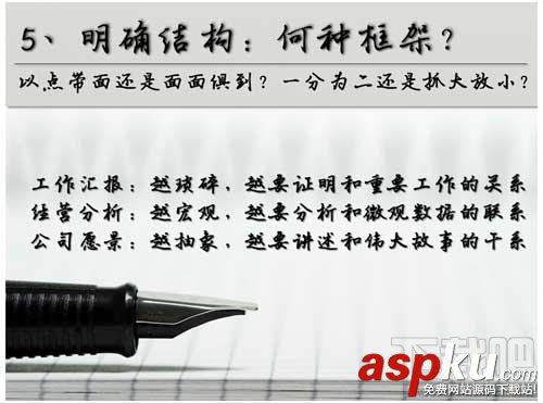 PPT怎么寫好年終總結(jié)