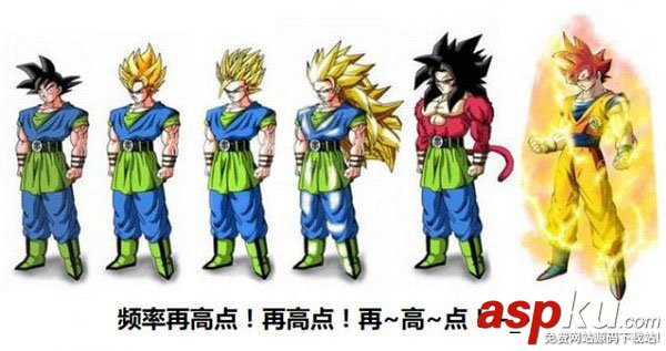 CPU,主頻,核數,買CPU是選多核還是高主頻