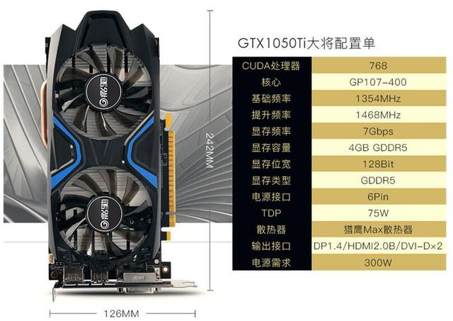 如何組裝一臺吃雞的電腦主機呢？