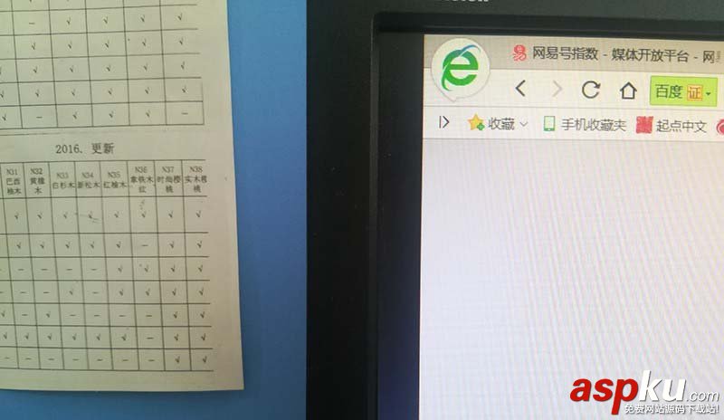 電腦,顯示器