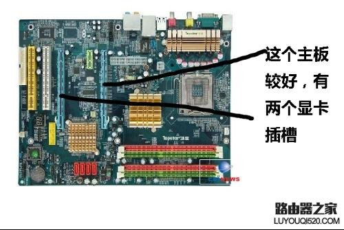獨立顯卡和集成顯卡的區(qū)別是什么