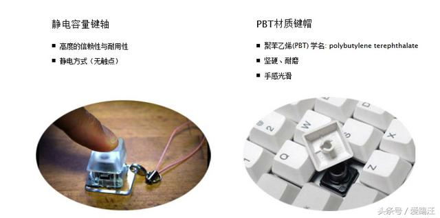怎么區(qū)分薄膜鍵盤、機(jī)械鍵盤和靜電容鍵盤的方法