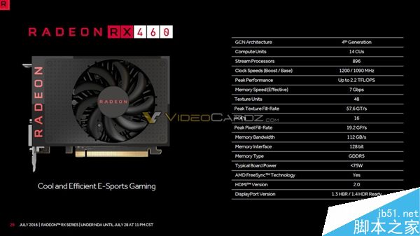 AMD RX 470/460顯卡上市時間、游戲跑分全曝光