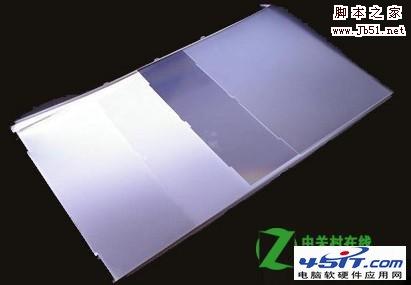 CCFL背光和LED背光哪個(gè)好？