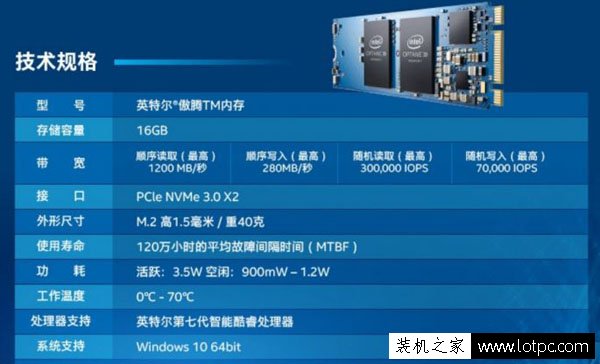 intel傲騰內(nèi)存對硬件有什么要求？傲騰內(nèi)存對主板、CPU、硬盤要求詳解