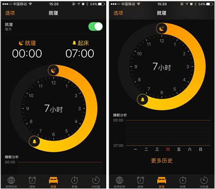 如何在iOS 10上玩出新意？關(guān)注這10個(gè)功能