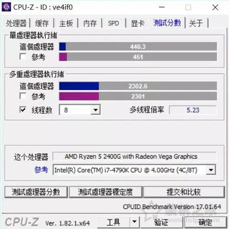 vega11相當于什么顯卡？AMD銳龍Ryzen5 2400G核顯評測