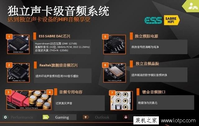 Z370主板相比Z270主板升級了什么？Z270主板與Z270主板區(qū)別