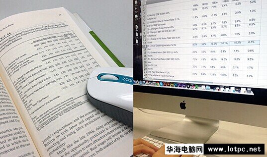 神奇的鼠標(biāo)可以讀書看報(bào)