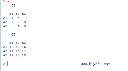 R語言中定義數(shù)組時(shí)指定每個(gè)水平的名字
