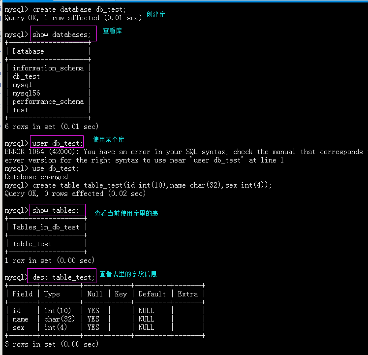 mysql,root密碼,服務器,命令