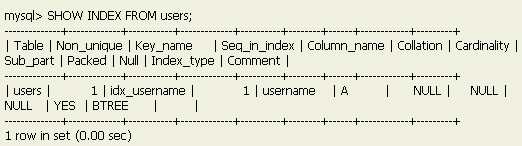 優化MySQL數據庫查詢的三種方法簡介