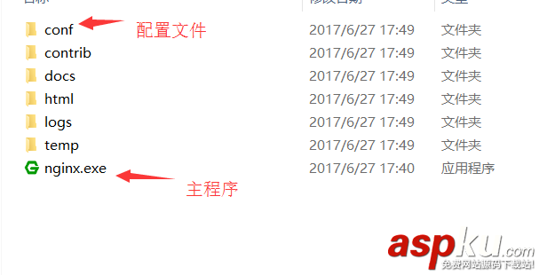 iis,nginx,負(fù)載均衡