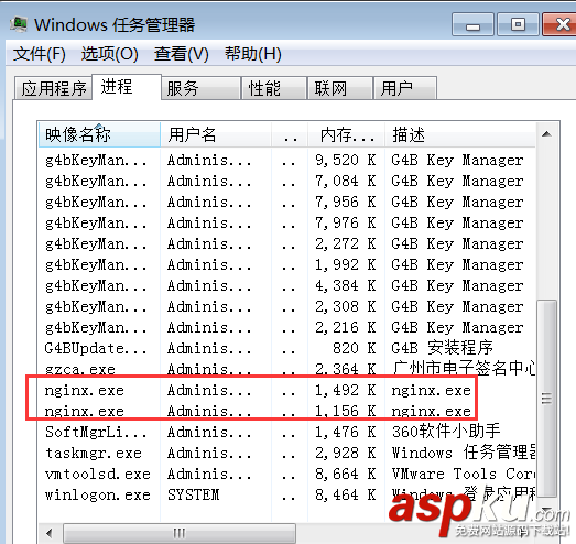 iis,nginx,負(fù)載均衡