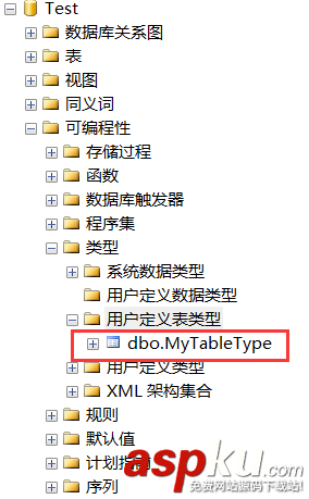 sql,用戶自定義表類型,sqlserver自定義類型,sqlserver,自定義函數(shù)