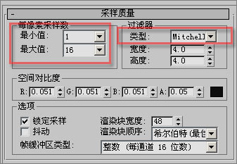 3ds max教程:塑造網絡游戲人物角色 